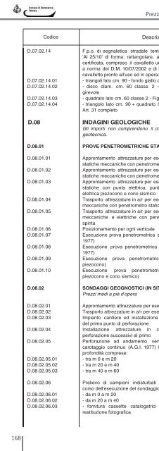 Prezzi dei materiali e delle opere edili in Ferrara anno 2009