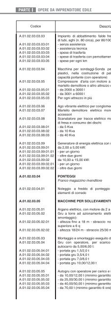 Prezzi dei materiali e delle opere edili in Ferrara anno 2009