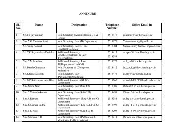 ANNEXURE SL No. Name Designation Telephone Number ... - Law