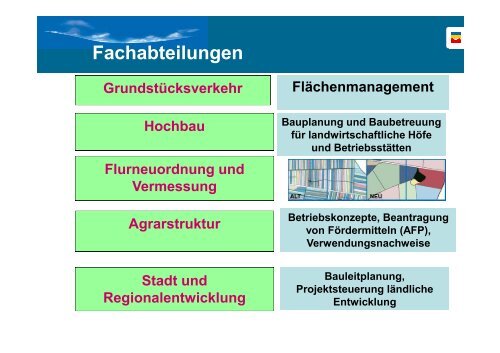 Vortrag "Naturschutzankäufe über die Landgesellschaft M-V"