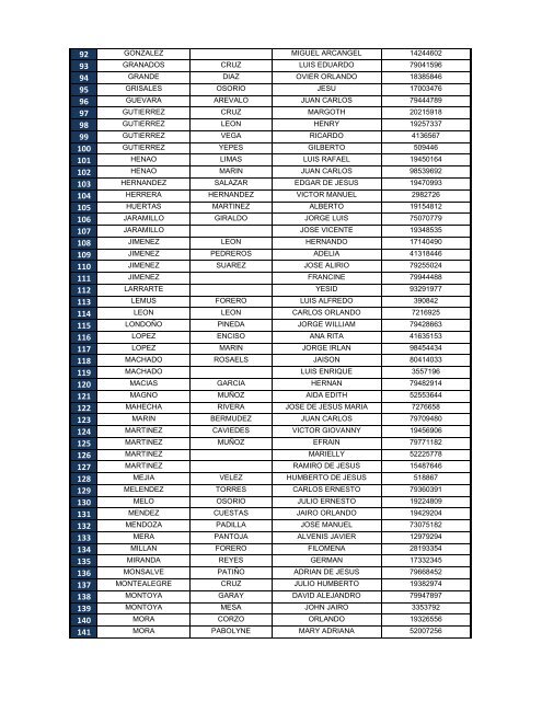 Descargar el listado de personas desaparecidas e identificadas