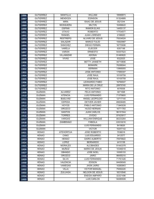 Descargar el listado de personas desaparecidas e identificadas