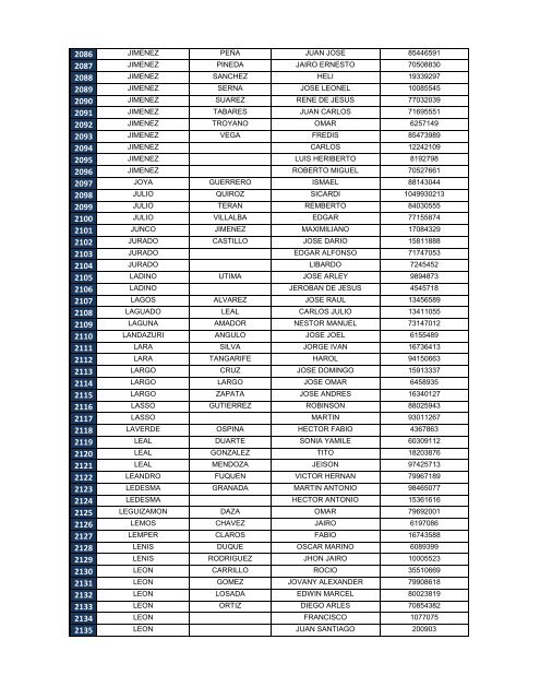 Descargar el listado de personas desaparecidas e identificadas