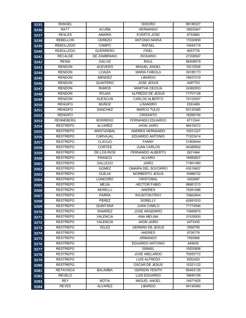 Descargar el listado de personas desaparecidas e identificadas