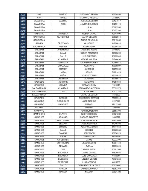 Descargar el listado de personas desaparecidas e identificadas