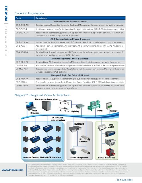 Download the Niagara Video Datasheet - Tridium