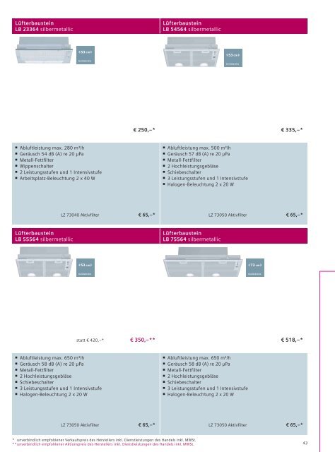 Aktionsprogramm 2013 - Siemens