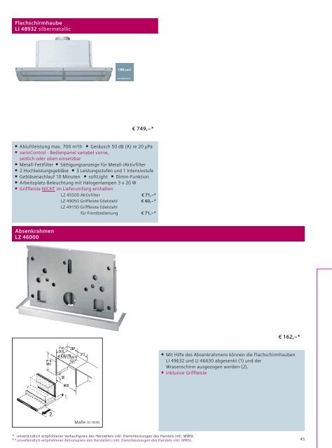 Aktionsprogramm 2013 - Siemens