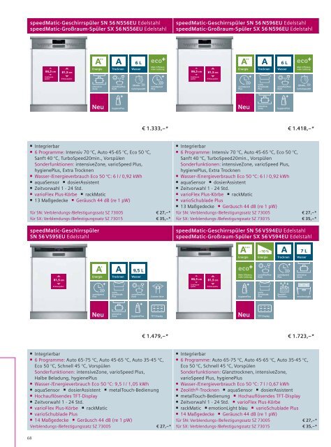 Aktionsprogramm 2013 - Siemens