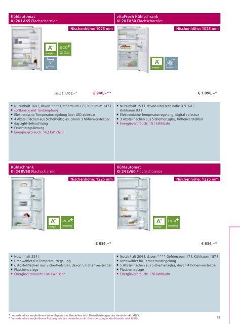 Aktions-Programm 2013 - Siemens