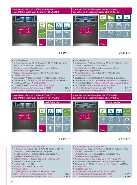 Aktions-Programm 2013 - Siemens