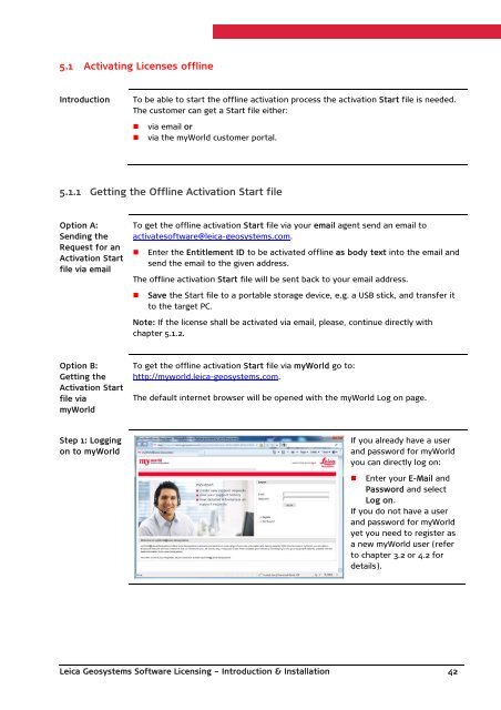 Leica Geosystems Software Licensing Introduction & Installation