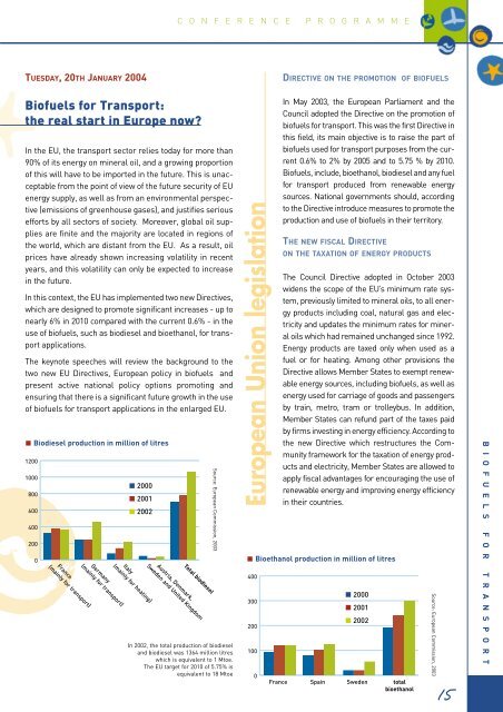 English version - European Renewable Energy Council