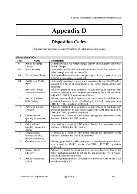 Court Disposition Codes List prntbl concejomunicipaldechinu gov co Court Disposition Codes List prntbl concejomunicipaldechinu gov co