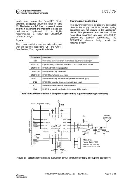 Single-Chip Low Cost Low Power RF-Transceiver (Rev. A)