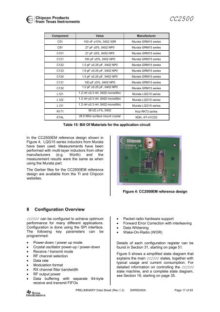 Single-Chip Low Cost Low Power RF-Transceiver (Rev. A)