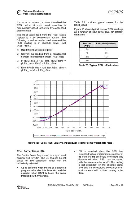 Single-Chip Low Cost Low Power RF-Transceiver (Rev. A)