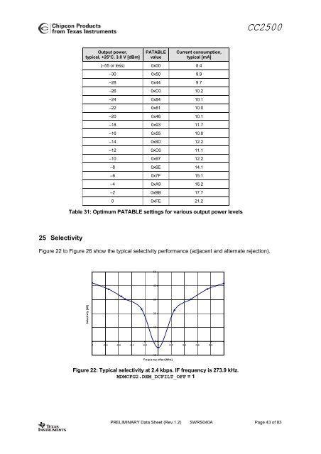 Single-Chip Low Cost Low Power RF-Transceiver (Rev. A)