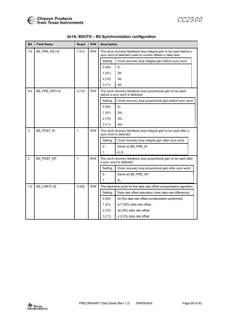 Single-Chip Low Cost Low Power RF-Transceiver (Rev. A)