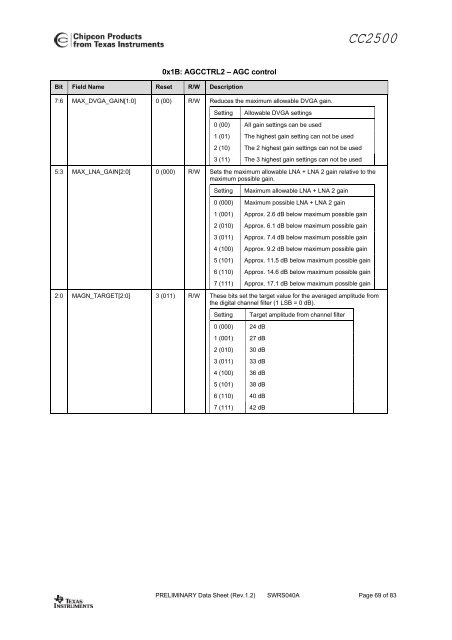 Single-Chip Low Cost Low Power RF-Transceiver (Rev. A)