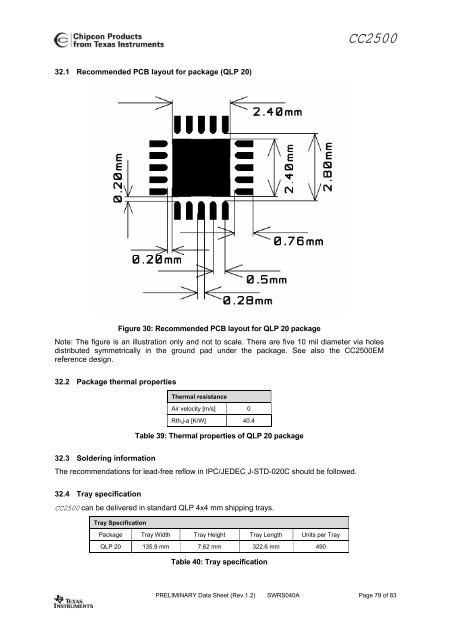 Single-Chip Low Cost Low Power RF-Transceiver (Rev. A)