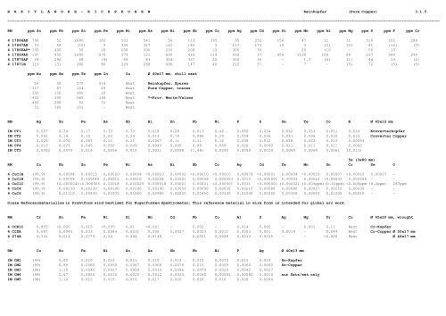 referenzmaterial - ne-metalle reference material - nf-metals