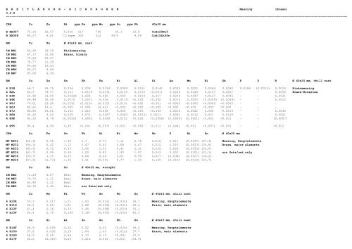 referenzmaterial - ne-metalle reference material - nf-metals