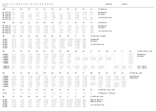 referenzmaterial - ne-metalle reference material - nf-metals