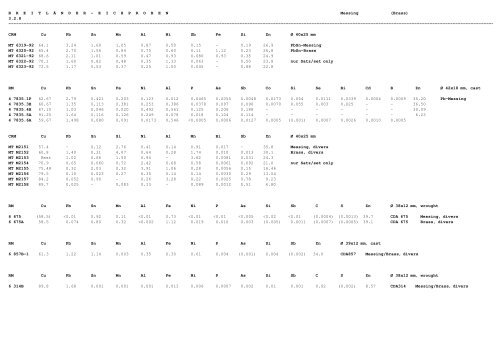 referenzmaterial - ne-metalle reference material - nf-metals