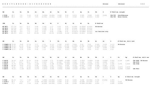 referenzmaterial - ne-metalle reference material - nf-metals