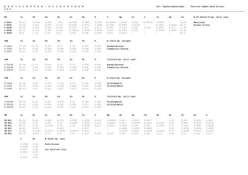 referenzmaterial - ne-metalle reference material - nf-metals