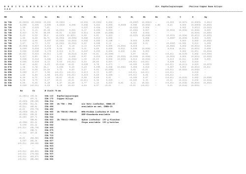 referenzmaterial - ne-metalle reference material - nf-metals