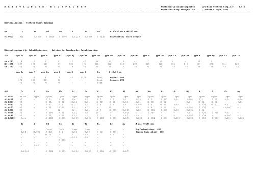 referenzmaterial - ne-metalle reference material - nf-metals