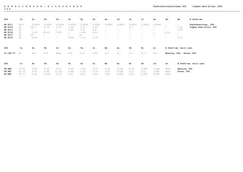 referenzmaterial - ne-metalle reference material - nf-metals