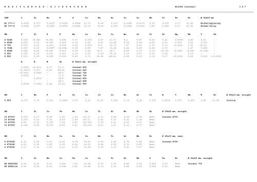 referenzmaterial - ne-metalle reference material - nf-metals