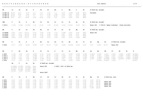 referenzmaterial - ne-metalle reference material - nf-metals