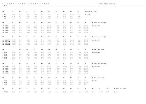 referenzmaterial - ne-metalle reference material - nf-metals