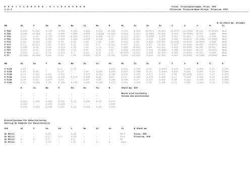 referenzmaterial - ne-metalle reference material - nf-metals