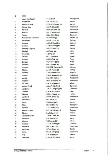 Proces-verbaal-over-geldigheid-en-nummering-kandidatenlijsten-en-lijstencombinaties-proces-verbaal-centraal-stembureau-in-Maastricht-van-06-02-2015-2015-90601