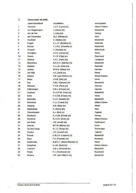 Proces-verbaal-over-geldigheid-en-nummering-kandidatenlijsten-en-lijstencombinaties-proces-verbaal-centraal-stembureau-in-Maastricht-van-06-02-2015-2015-90601