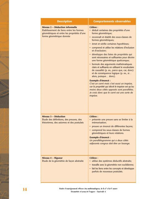 Fascicule 2 : Position et déplacement - L'@telier