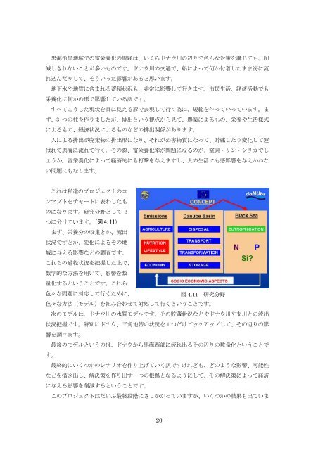 ドナウ・ライン川水系の流域管理と自然再生 - 河川環境管理財団