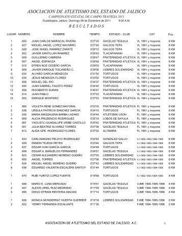 Resultados