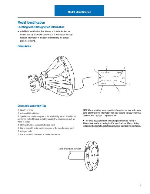 Illustrated Parts List