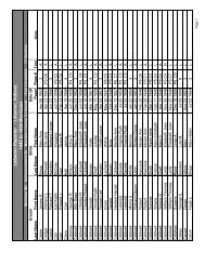 Lebanon Reporter Marriage Index - By Groom - C