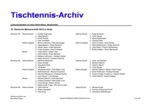 PDF-Datei - Tischtennis-Archiv von Hans-Albert Meyer