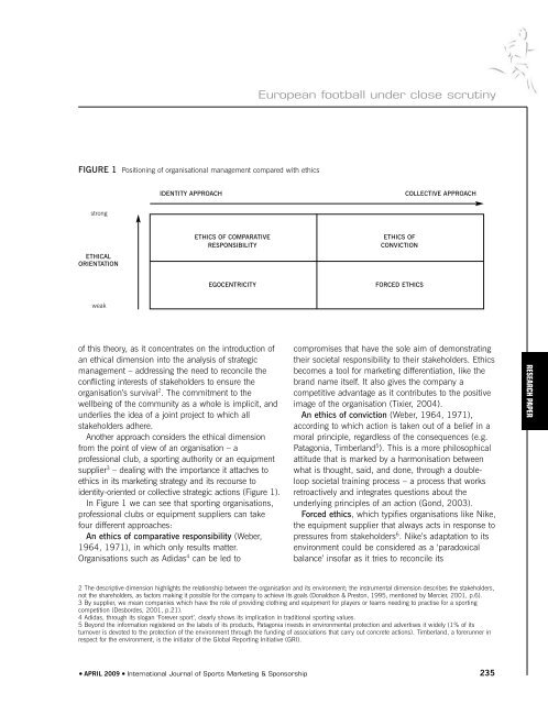 Sports Marketing & Sponsorship - FIFA/CIES International University ...