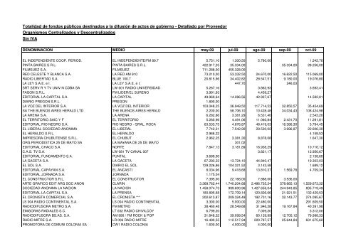 Detallado por medio de comunicaciÃ³n sin IVA (.pdf)