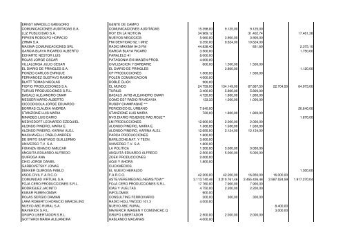 Detallado por medio de comunicaciÃ³n sin IVA (.pdf)