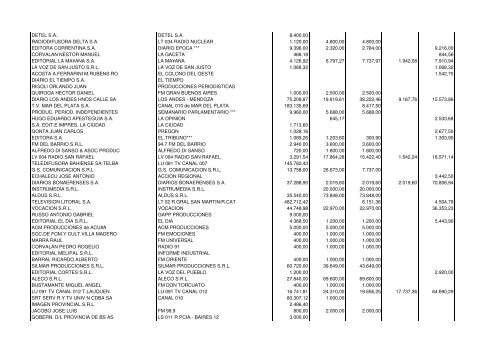 Detallado por medio de comunicaciÃ³n sin IVA (.pdf)